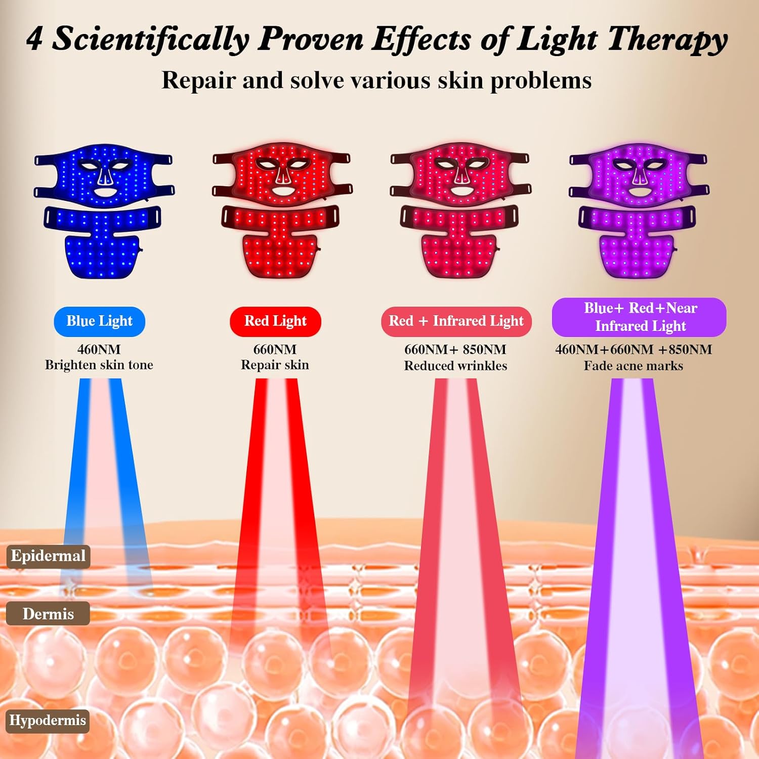 M100SIR 근적외선 2in1 LED 실리콘 마스크  - Red Light Therapy Mask Near Infrared 리뷰 및 가격