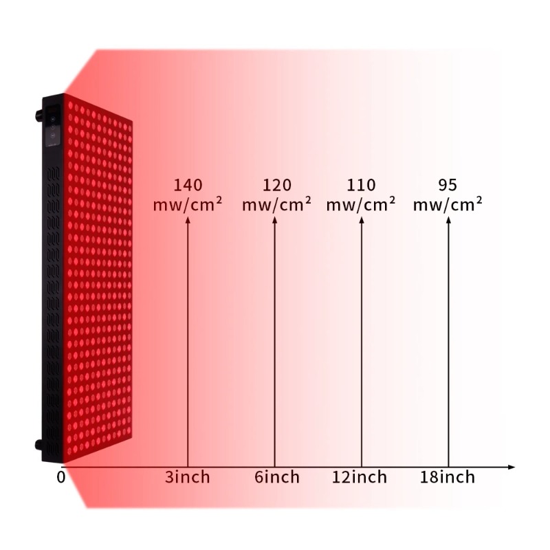 660nm 850nm 전신 레이저 적외선 치료 램프 기 - Led Light Therapy Bed Full Body 리뷰 및 가격