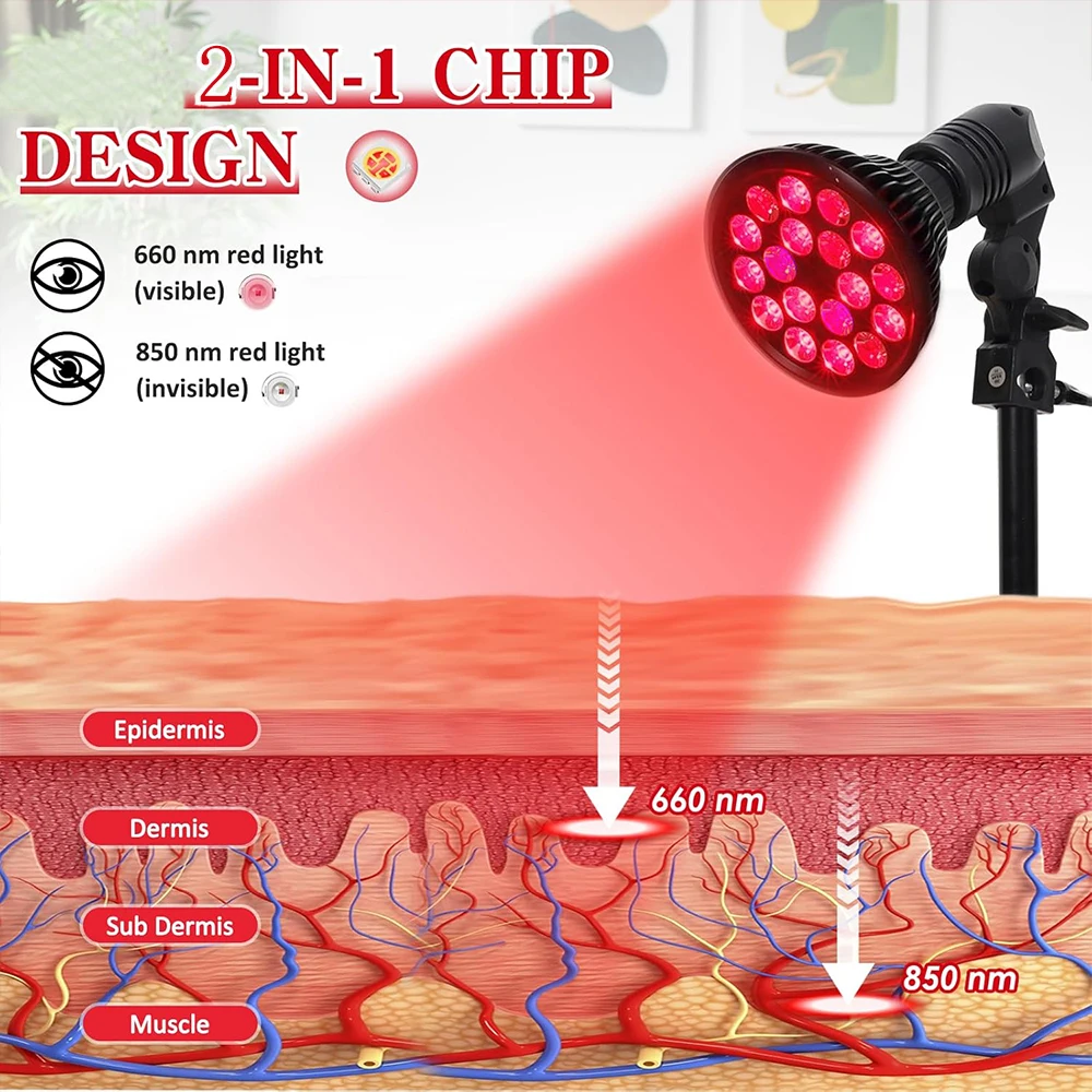 붉은 빛 치료 램프 54W 660nm 및 850nm 적 - Red Light Therapy Torch 660Nm 리뷰 및 가격