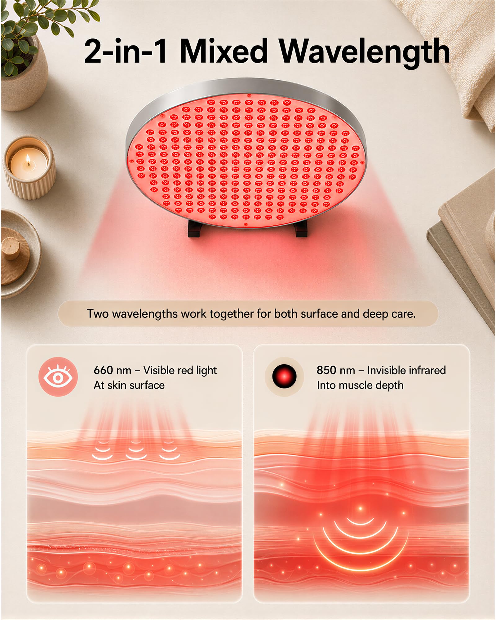 250개의 LED를 사용한 적색광 치료 패널, 660n - Red Light Therapy Torch 660Nm 리뷰 및 가격