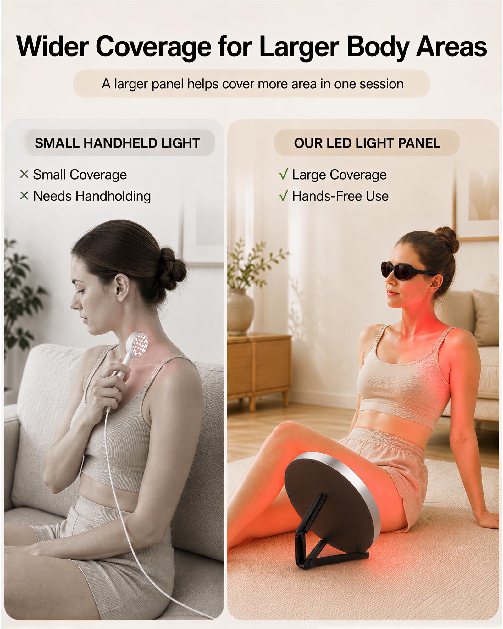 250개의 LED를 사용한 적색광 치료 패널, 660n - Red Light Therapy Torch 660Nm 리뷰 및 가격